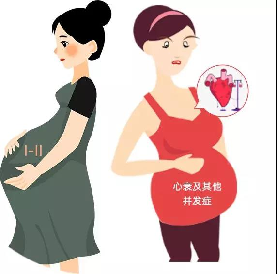 北京代孕是正规的吗，北京代妈应聘公司